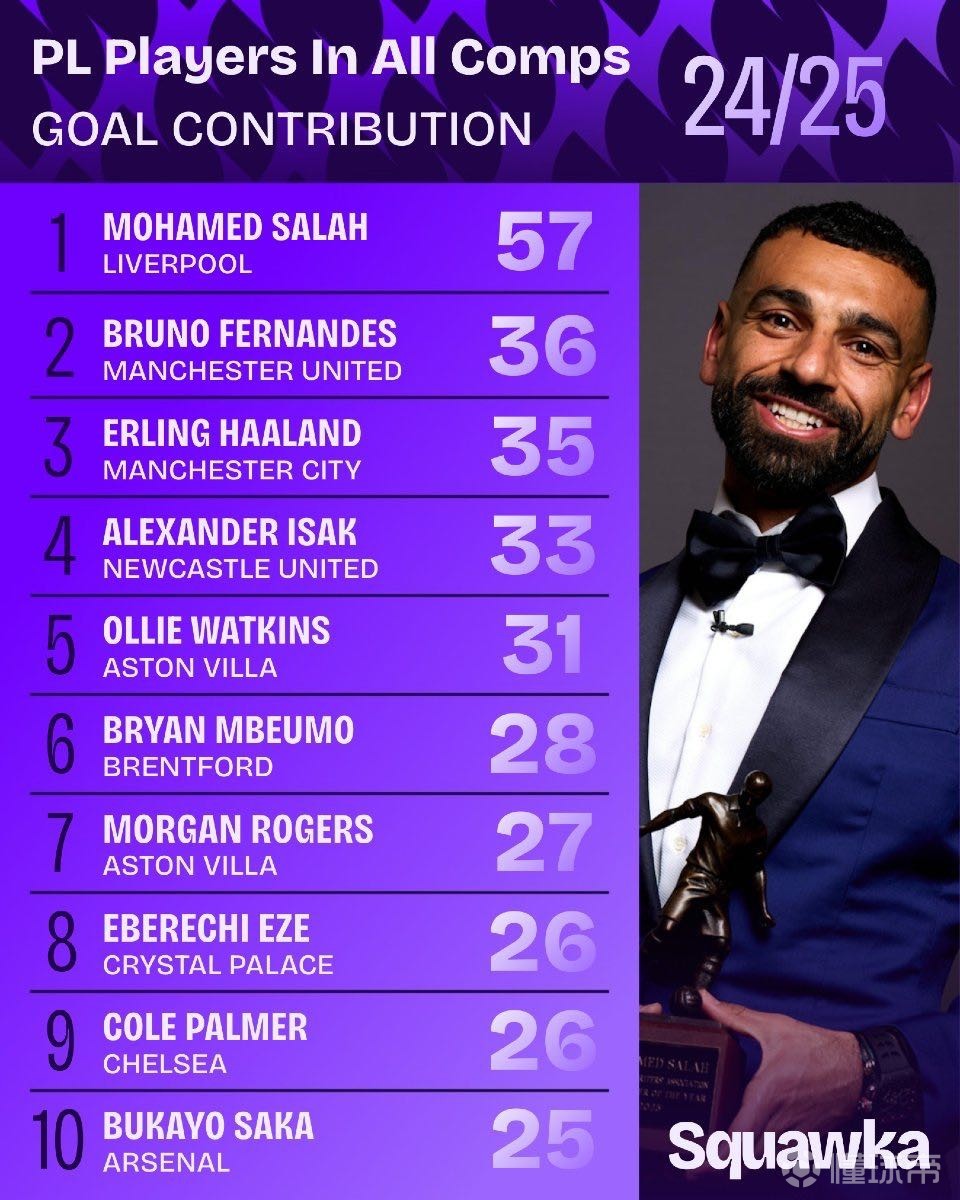 巴黎圣日耳 巴黎圣日耳