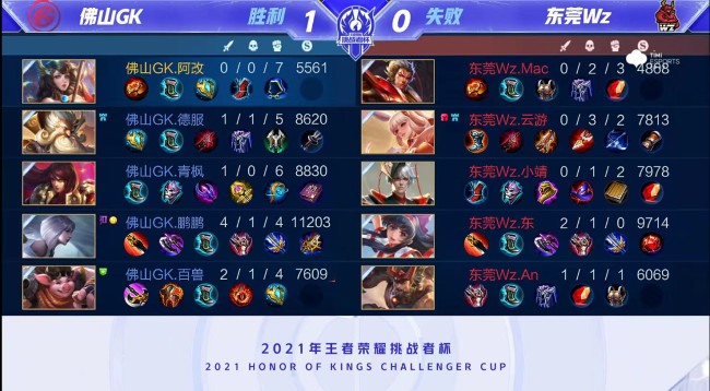 联盟将继续 联盟将继续