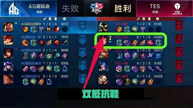 同样高效